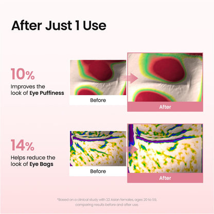Contcove Peptide Collagen Hydrogel Eye Patches – 60 Patches